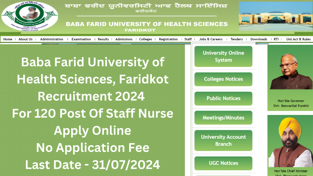 BFUHS Recruitment 2024 For 120 Post