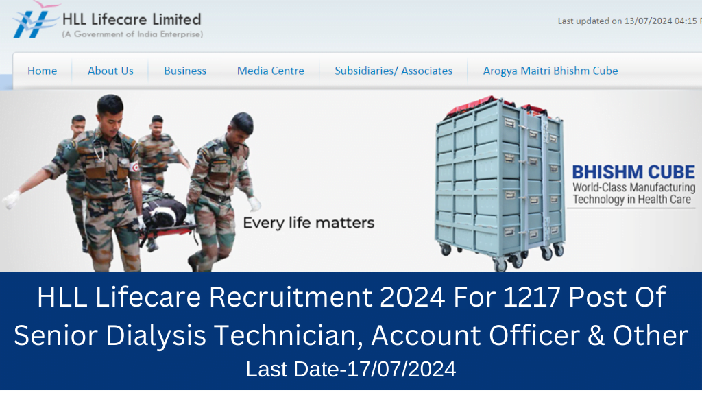 HLL Lifecare Recruitment 2024