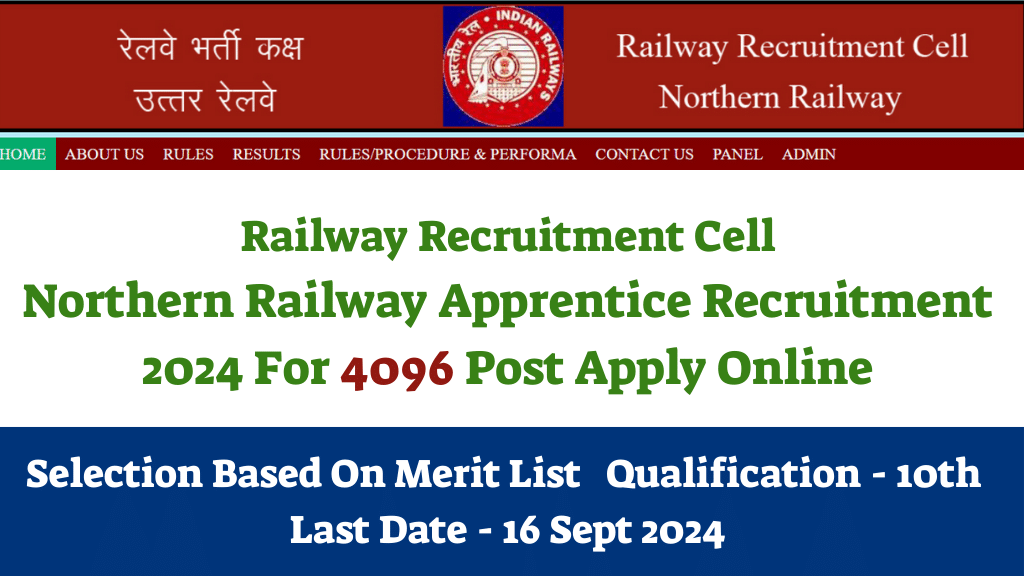 Northern Railway Apprentice Recruitment 2024