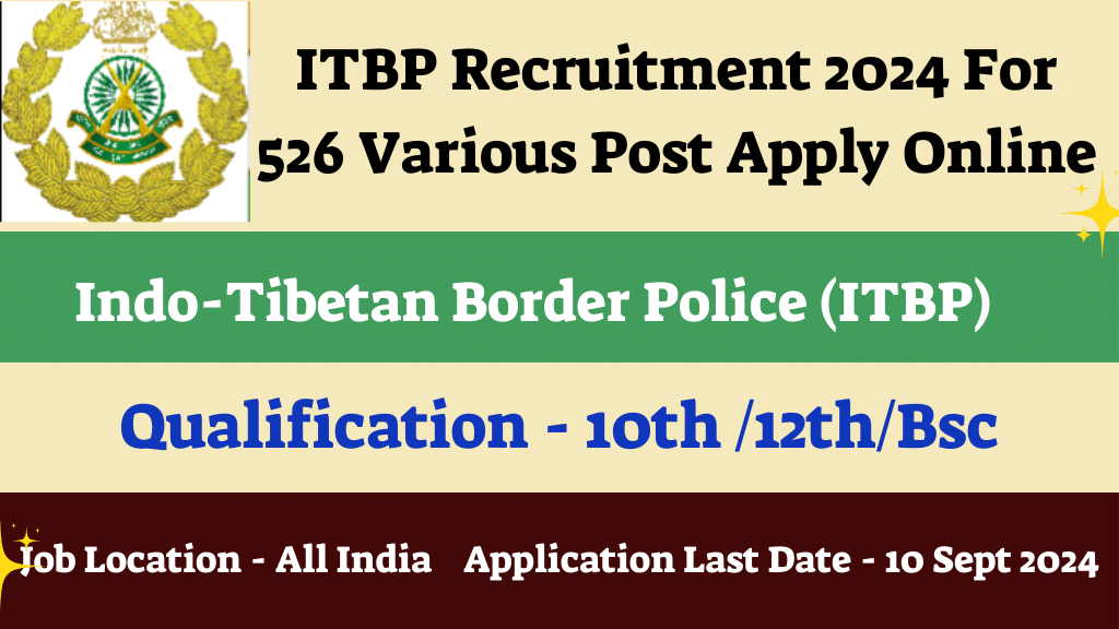 ITBP Recruitment 2024