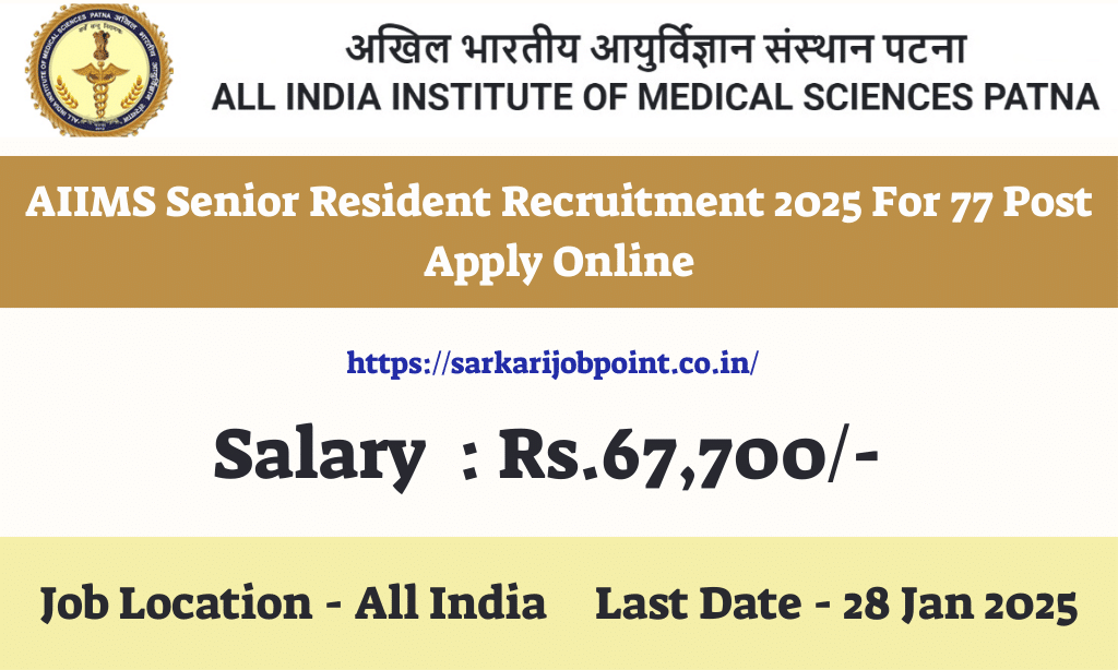 AIIMS Senior Resident Recruitment 2025