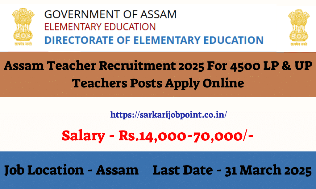 Assam Teacher Recruitment 2025