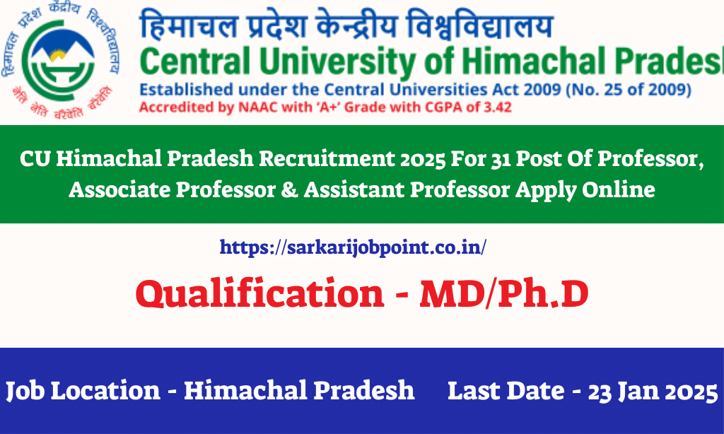 CU Himachal Pradesh Recruitment 2025