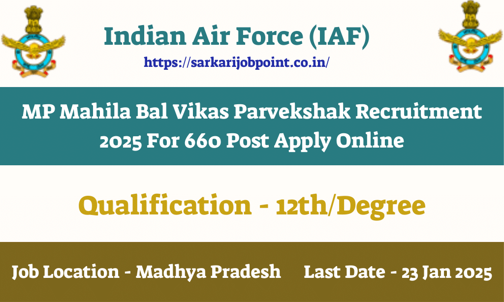 Air Force Agniveervayu Recruitment 2025