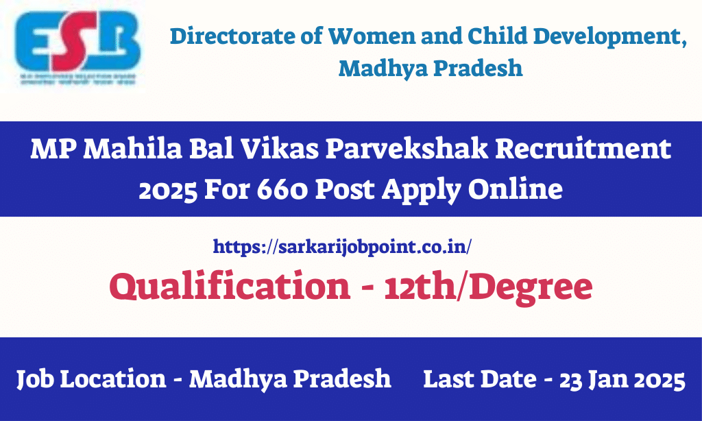 MP Mahila Bal Vikas Parvekshak Recruitment 2025