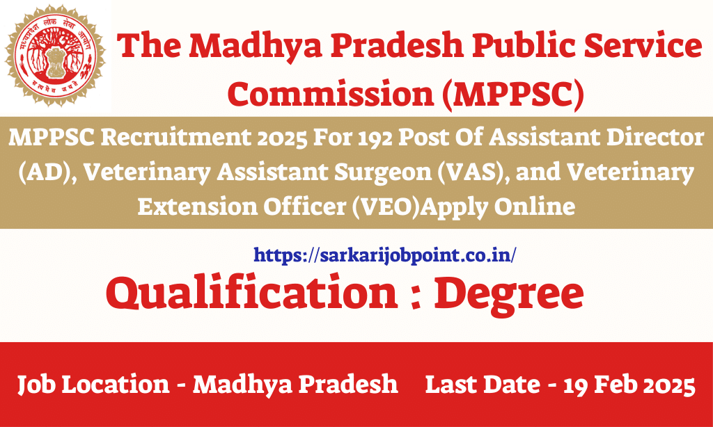 MPPSC Recruitment 2025