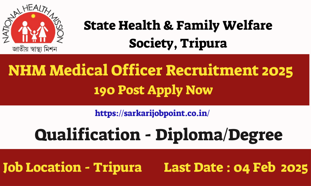 NHM Medical Officer Recruitment 2025