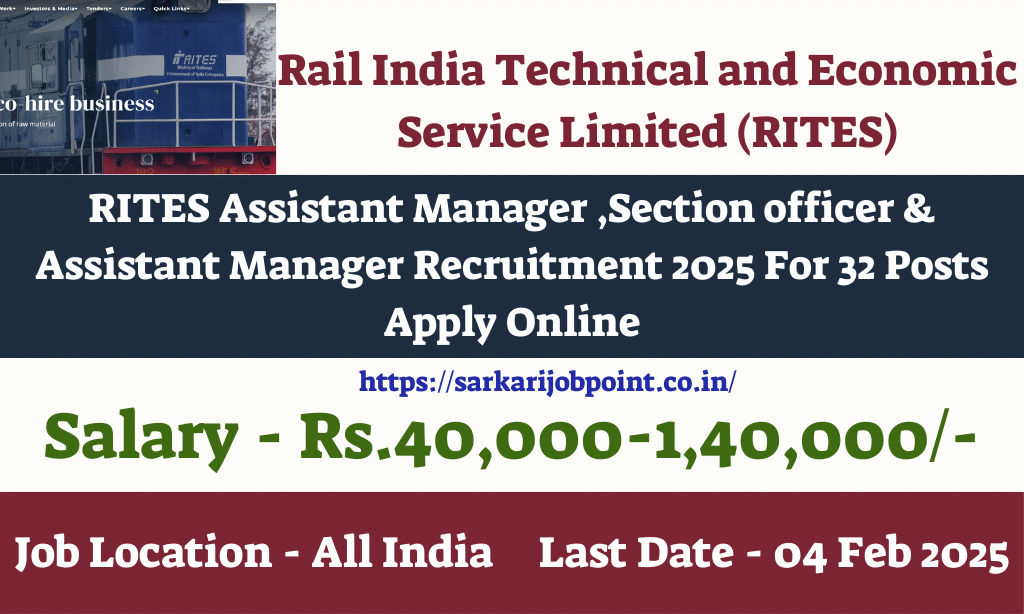 RITES Assistant Manager and Other Recruitment 2025