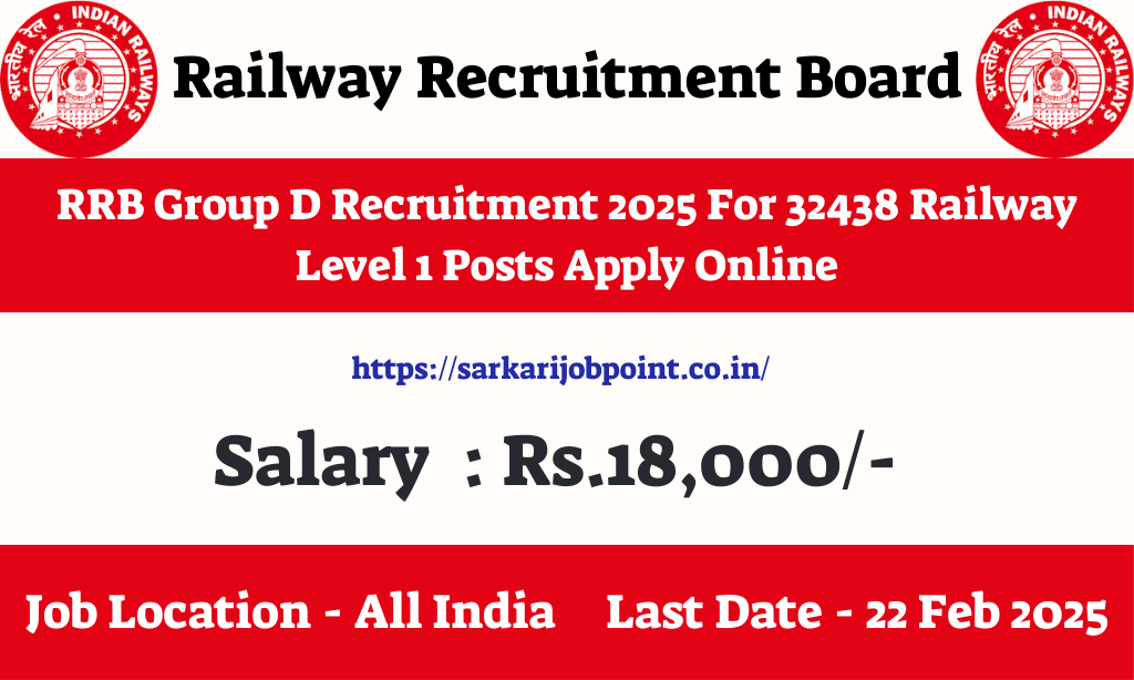 RRB Group D Recruitment 2025